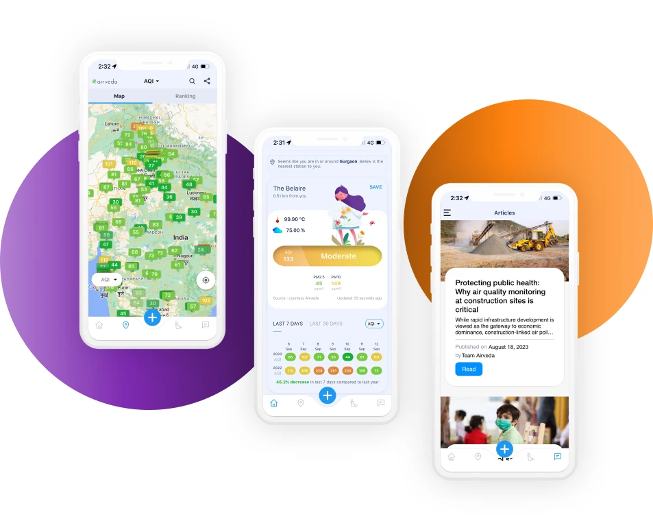 Airveda air quality monitoring mobile app