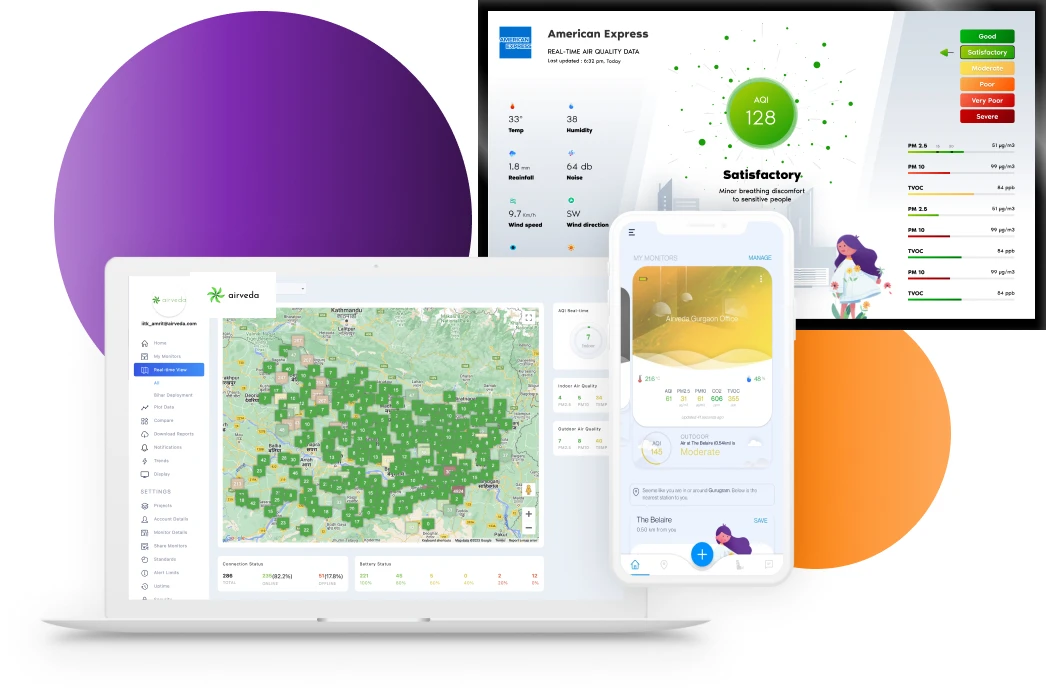 Airveda dashboard for air monitoring.